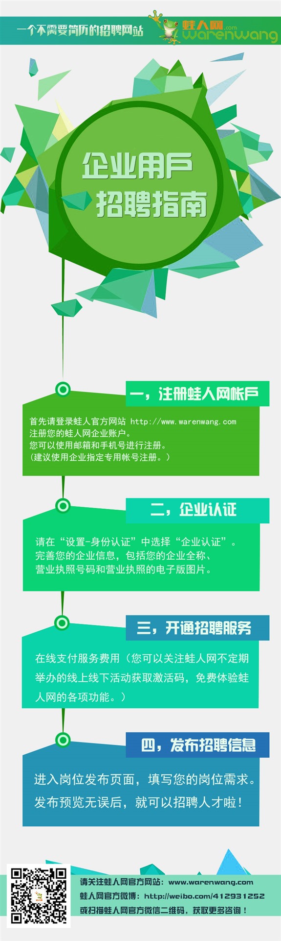 企业注册.jpg
